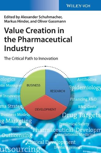 Бумажная книга «Value Creation in the Pharmaceutical Industry: The Critical Path to Innovation», авторов Александр Шумахер, Маркус Хиндер, Оливер Гассманн - фото №1