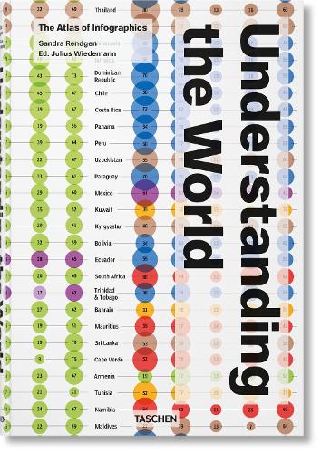 Бумажная книга «Understanding the World. The Atlas of Infographics», автор Сандра Рендген - фото №1