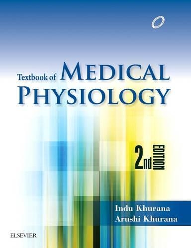 Паперова книга «Textbook of Medical Physiology», авторів Аруші Хурана, Інду Хурана - фото №1