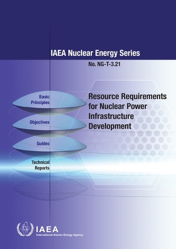 [object Object] «Resource Requirements for Nuclear Power Infrastructure Development», автор МАГАТЭ - фото №1