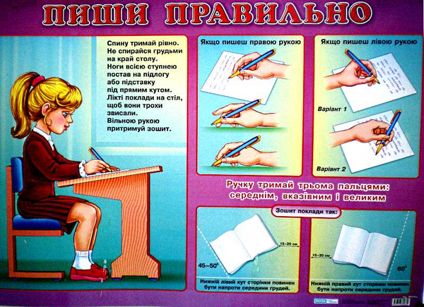 Книга Плакат. Пиши правильно
