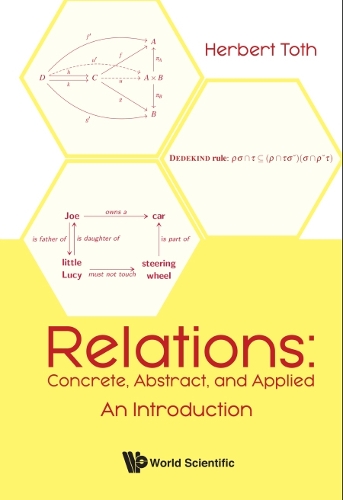 Бумажная книга «Relations: Concrete, Abstract, And Applied - An Introduction», автор Герберт Тот - фото №1