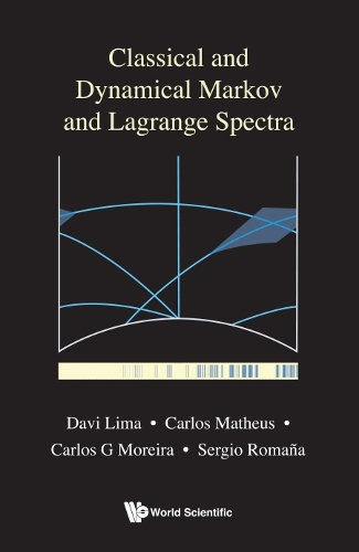 Паперова книга «Classical And Dynamical Markov And Lagrange Spectra: Dynamical, Fractal And Arithmetic Aspects», авторів Карлос Густаво Морейра, Карлос Матеус Сілва Сантос, Серхіо Аугусто Романа Ібарра - фото №1