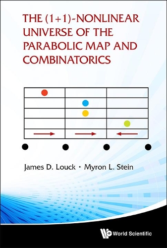 [object Object] «(1+ 1)-nonlinear Universe Of The Parabolic Map And Combinatorics, The», авторів Джеймс Д. Лук, Майрон Л. Стайн - фото №1