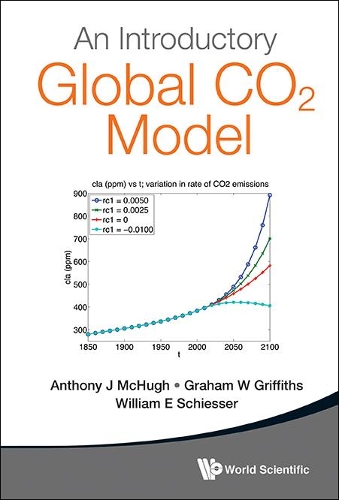 Паперова книга «Introductory Global Co2 Model, An (With Companion Media Pack)», авторів Ентоні Дж. Мчу, Грем В. Гріффітс, Вільям Е. Шиссер - фото №1