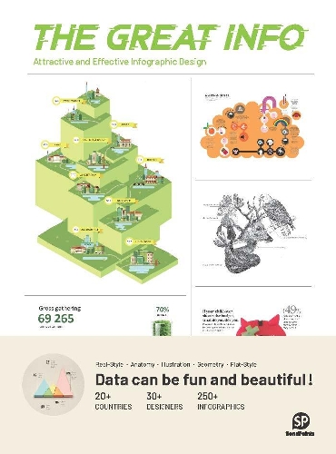 Паперова книга «THE GREAT INFO: Attractive and Effective Infographic Design», автор sendpoints - фото №1