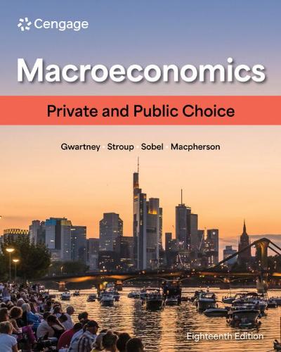 Паперова книга «Macroeconomics: Private and Public Choice», авторів Девід Макферсон, Джеймс Гвартні, Річард Строуп, Рассел Собел - фото №1