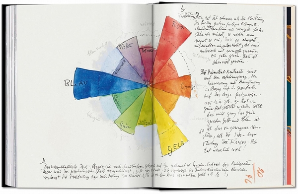 Бумажная книга «The Book of Colour Concepts», автор Александра Лоске - фото №1