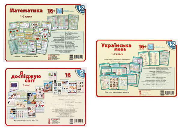 Книга Комплект плакатів для 1-2 класів