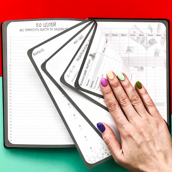 «Мотивирующий планер LifeFLUX Planner My perfect day Красный твил (LFPLULRT014)», бренда LifeFLUX - фото №1