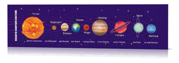 «Закладки для книг ZIRKA Сонячна система (комплект із 30 штук)», бренда Зірка - фото №1
