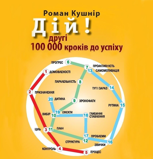 [object Object] «Дій! Другі 100 000 кроків до успіху », автор Роман Кушнир - фото №1
