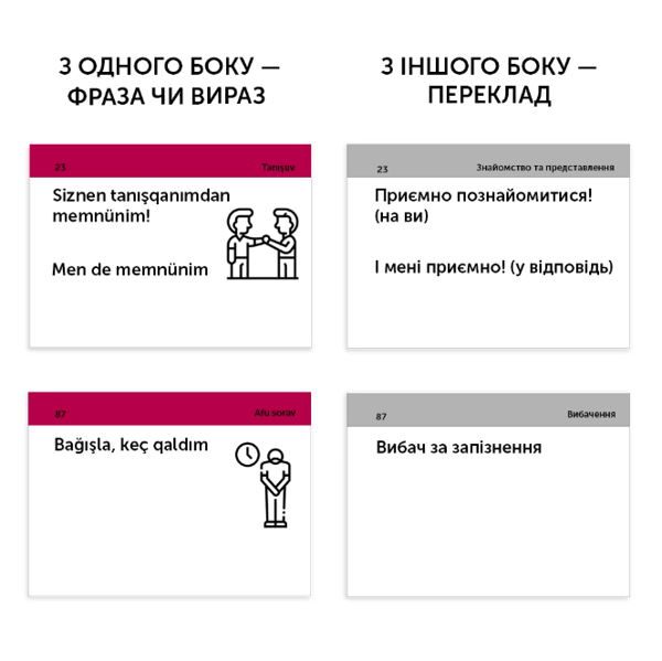 Бумажная книга «Картки для вивчення кримськотатарської мови» - фото №1