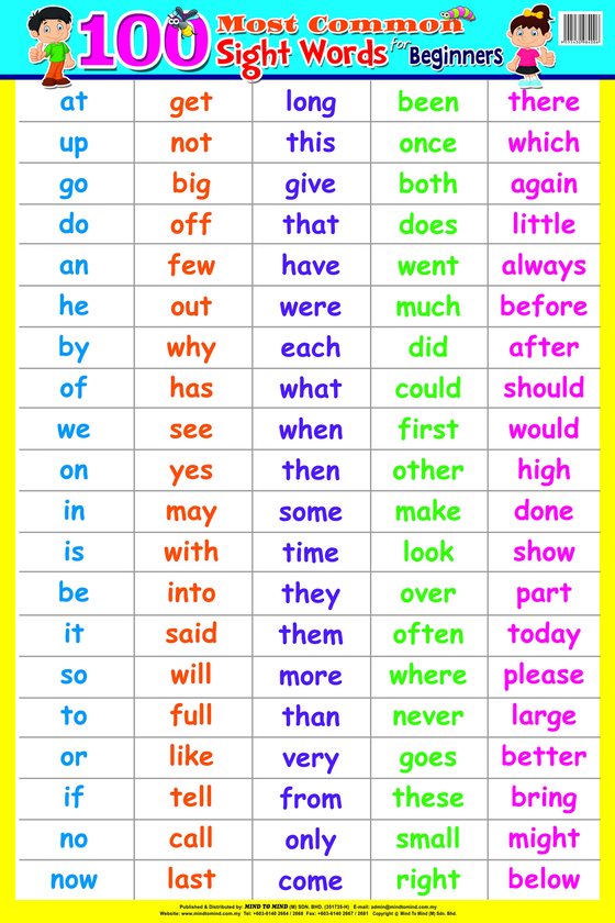 [object Object] «Плакат Education Charts 100 Most Common Sight Words For Beginners » - фото №1