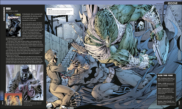 Бумажная книга «Batman A Visual History», автор Мэттью К. Мэннинг - фото №1