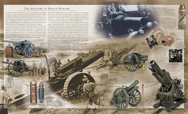 Паперова книга «World War I», автор Г. П. Віллмотт - фото №1