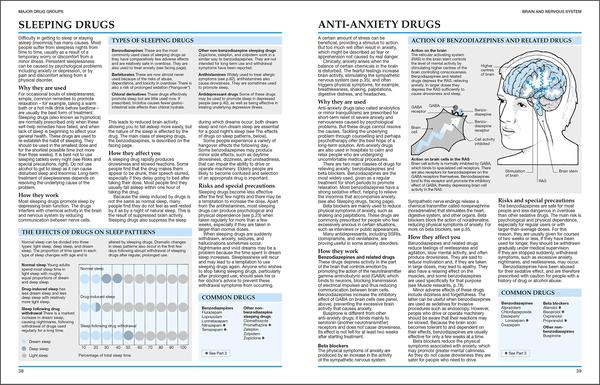 Бумажная книга «BMA New Guide to Medicines and Drugs» - фото №1