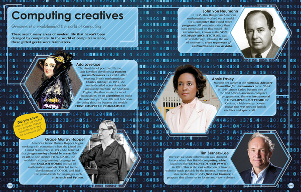 Бумажная книга «100 Scientists Who Made History», автор Андреа Миллс - фото №1