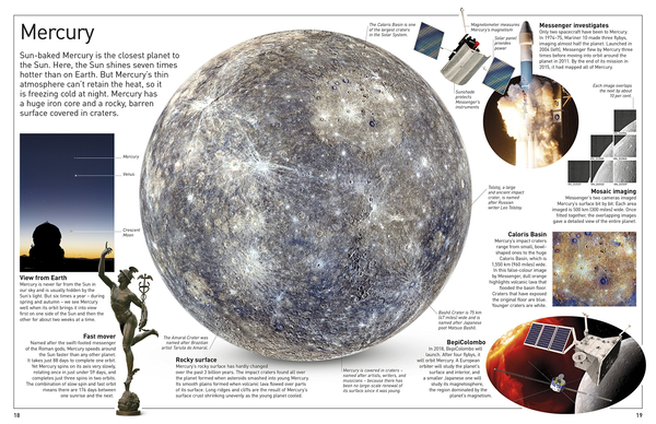 Бумажная книга «Planets» - фото №1