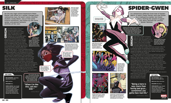 Бумажная книга «Spider-Man Inside the World of Your Friendly Neighbourhood Hero», авторов Мэттью К. Мэннинг, Стэн Ли - фото №1