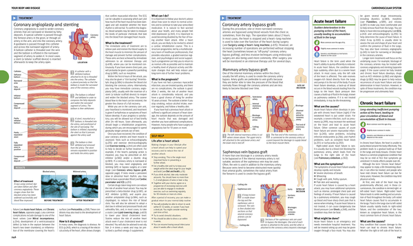 Бумажная книга «BMA Complete Home Medical Guide. The Essential Reference for Every Family» - фото №1