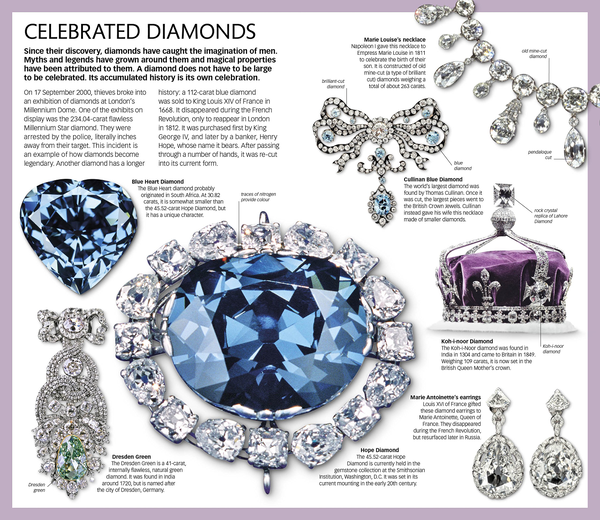 Бумажная книга «Gems. The World in Your Hands» - фото №1