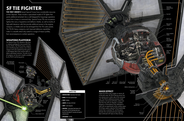 Паперова книга «Star Wars. The Force Awakens Incredible Cross Sections» - фото №1