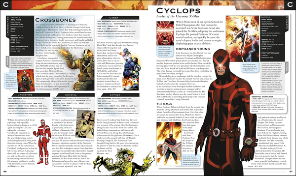 Бумажная книга «Marvel Encyclopedia » - фото №1