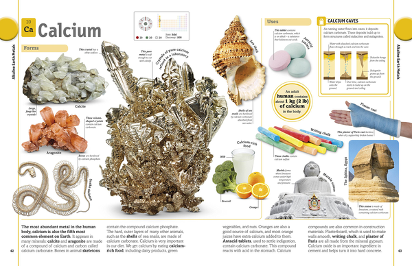 [object Object] «The Periodic Table Book. A Visual Encyclopedia of the Elements», автор Том Джексон - фото №6 - миниатюра