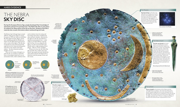 Бумажная книга «Big History: Our Incredible Journey, from Big Bang to Now» - фото №1