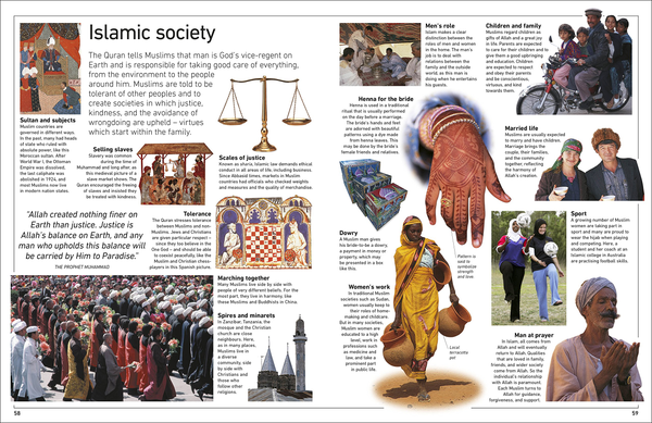 Бумажная книга «Islam» - фото №1