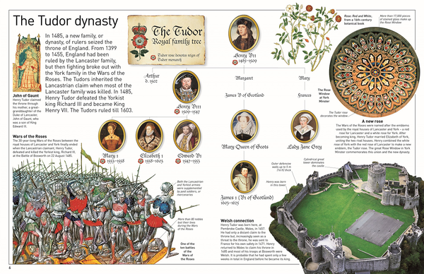 Бумажная книга «Tudor» - фото №1