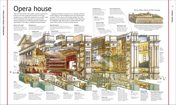 Бумажная книга «Stephen Biesty's Incredible Cross-Sections», автор Ричард Платт - фото №1