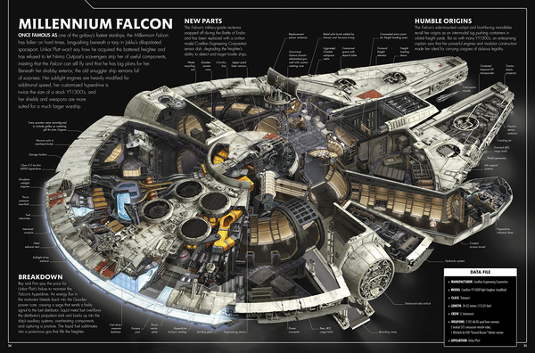 Паперова книга «Star Wars. The Force Awakens Incredible Cross Sections» - фото №1