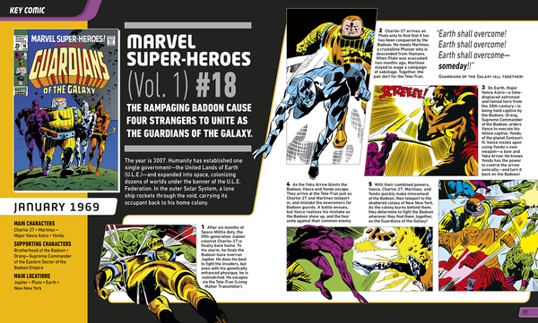 Бумажная книга «Marvel Guardians of the Galaxy. The Ultimate Guide to the Cosmic Outlaws», автор Ник Джонс - фото №1