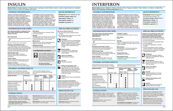 Бумажная книга «BMA New Guide to Medicines and Drugs» - фото №1
