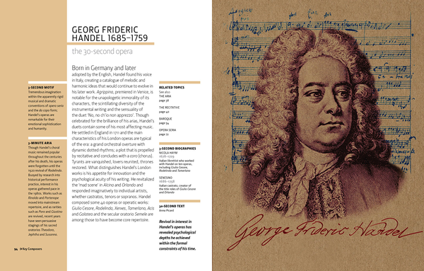 Паперова книга «30-Second Opera: The 50 Crucial Concepts, Roles and Performers, each explained in Half a Minute» - фото №1