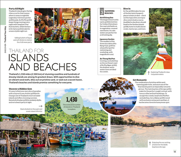 Паперова книга «Thailand» - фото №1