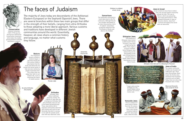 Бумажная книга «Judaism» - фото №1
