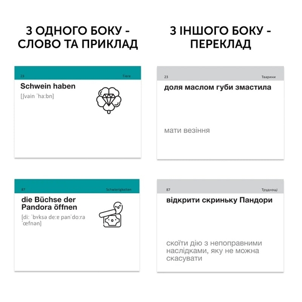 Бумажная книга «Kollokationen und Idiome» - фото №1