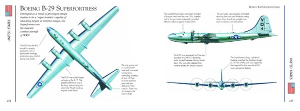 Паперова книга «Aircraft of World War II», автор Роберт Джексон - фото №1