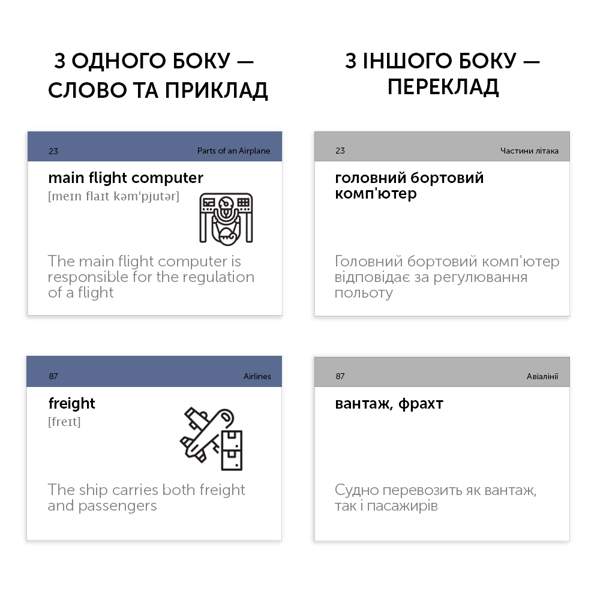 Бумажная книга «Aviation English. 105 карток» - фото №1