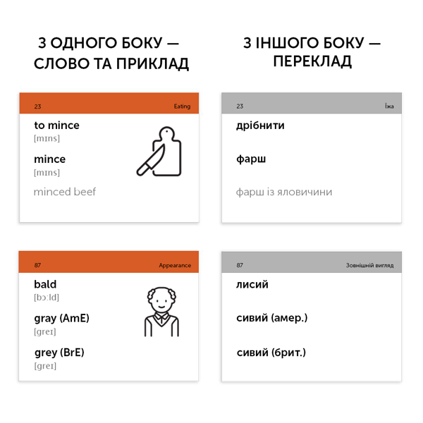 Бумажная книга «500 карток для вивчення англійської мови. В1.2 Intermediate» - фото №1