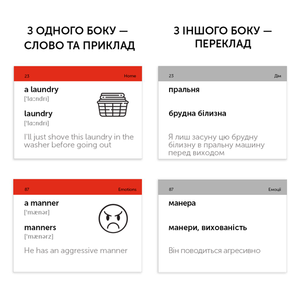 Бумажная книга «500 карток для вивчення англійської мови. B2.1 Upper-Intermediate» - фото №1