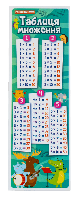 Paper book «Double-sided bookmark. Multiplication table (from 1 to 10)‬‬» - фото №1