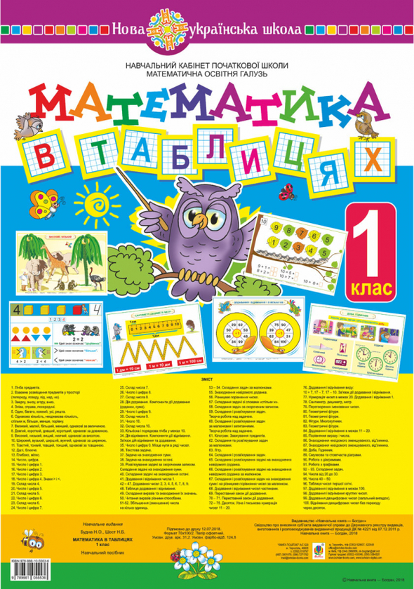 Книга Математика в таблицях. 1 клас