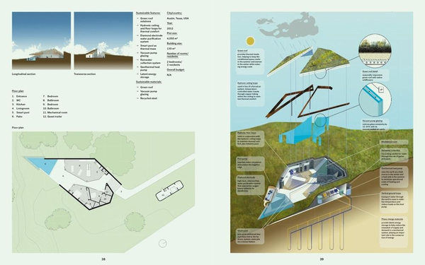 Бумажная книга «Building Better. Sustainable Architecture for Family Homes», автор София Борхес - фото №1