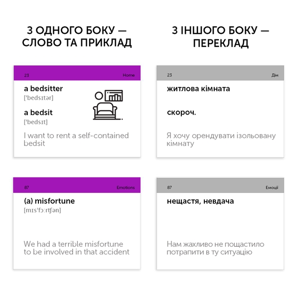 Бумажная книга «500 карток для вивчення англійської мови. C1 Advanced» - фото №1
