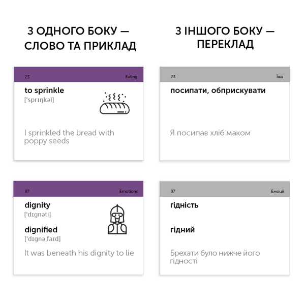 Бумажная книга «500 карток для вивчення англійської мови. C2 Proficient» - фото №1