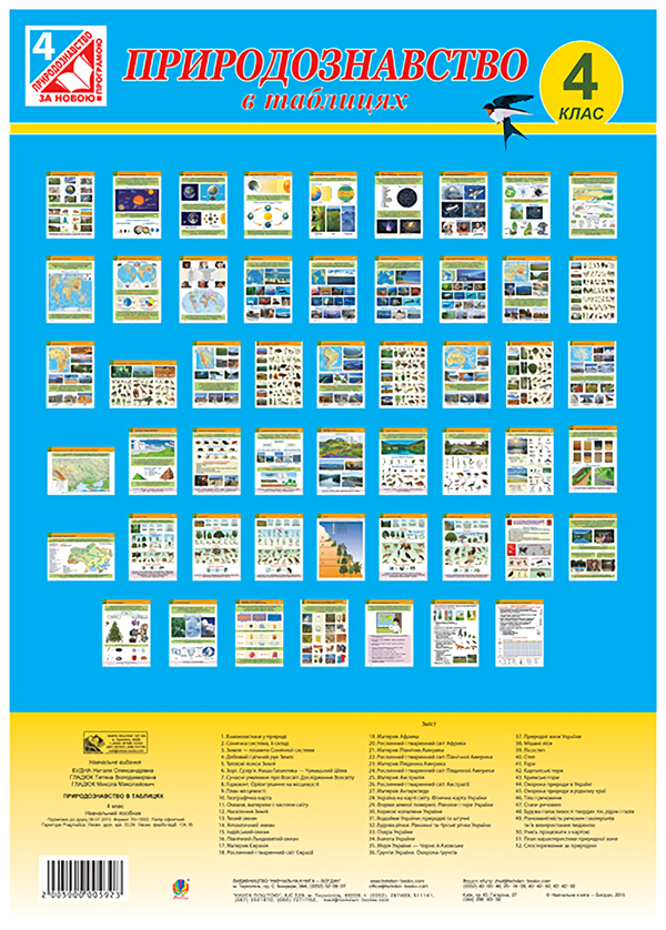 Книга Природознавство в таблицях. 4 клас. Навчальний...
